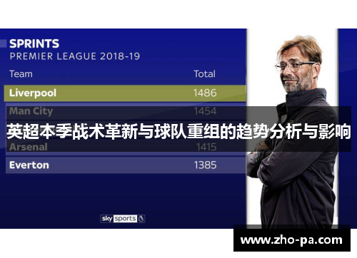 英超本季战术革新与球队重组的趋势分析与影响