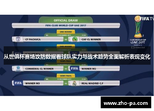 从世俱杯赛场攻防数据看球队实力与战术趋势全面解析表现变化