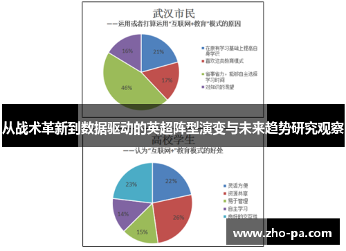 从战术革新到数据驱动的英超阵型演变与未来趋势研究观察