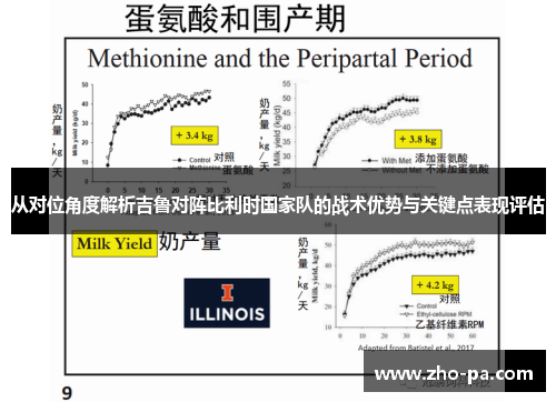 从对位角度解析吉鲁对阵比利时国家队的战术优势与关键点表现评估