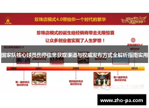 国家队核心球员伤停信息获取渠道与权威发布方式全解析指南实用