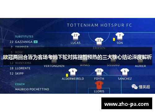 欧冠两回合皆为客场考验下轮对阵提前预热的三大核心结论深度解析
