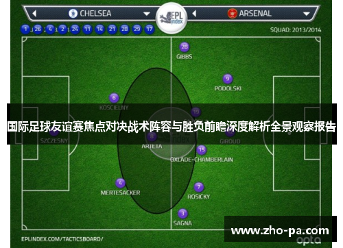 国际足球友谊赛焦点对决战术阵容与胜负前瞻深度解析全景观察报告