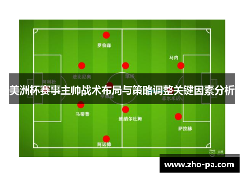 美洲杯赛事主帅战术布局与策略调整关键因素分析