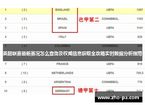 英超联赛最新赛况怎么查询及权威信息获取全攻略实时数据分析指南 英超联赛最新赛况怎么查询及权威信息获取全攻略实时数据分析指南