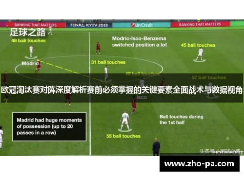 欧冠淘汰赛对阵深度解析赛前必须掌握的关键要素全面战术与数据视角