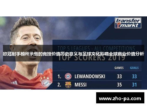 欧冠射手榜所承载的竞技价值历史意义与足球文化影响全球商业价值分析 欧冠射手榜所承载的竞技价值历史意义与足球文化影响全球商业价值分析